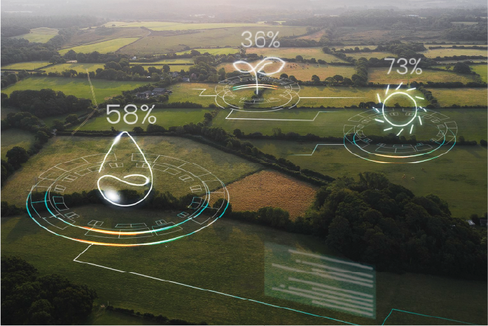 Sustainable and Thoughtful Community Planning